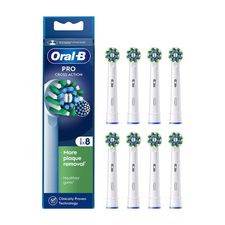 Ανταλλακτικές Κεφαλές Cross Action